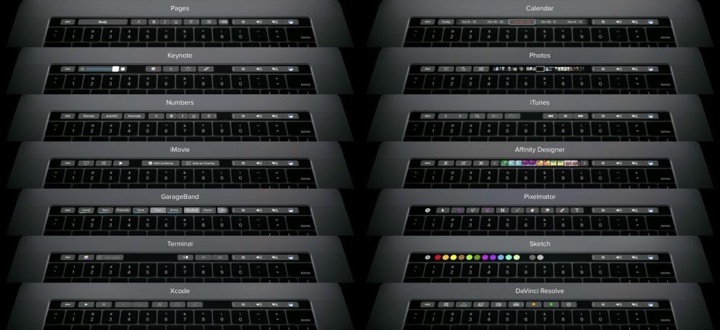 Touch Bar – aplikace