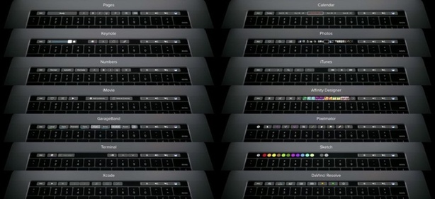 Touch Bar – aplikace