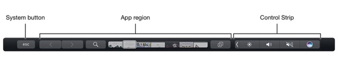 Touch Bar – oblasti