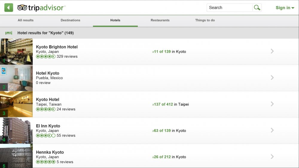 TripAdvisor Hotels Flights