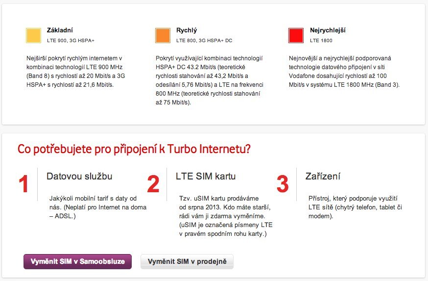 Turbo Internet