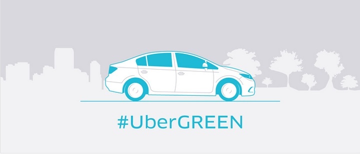UberGREEN