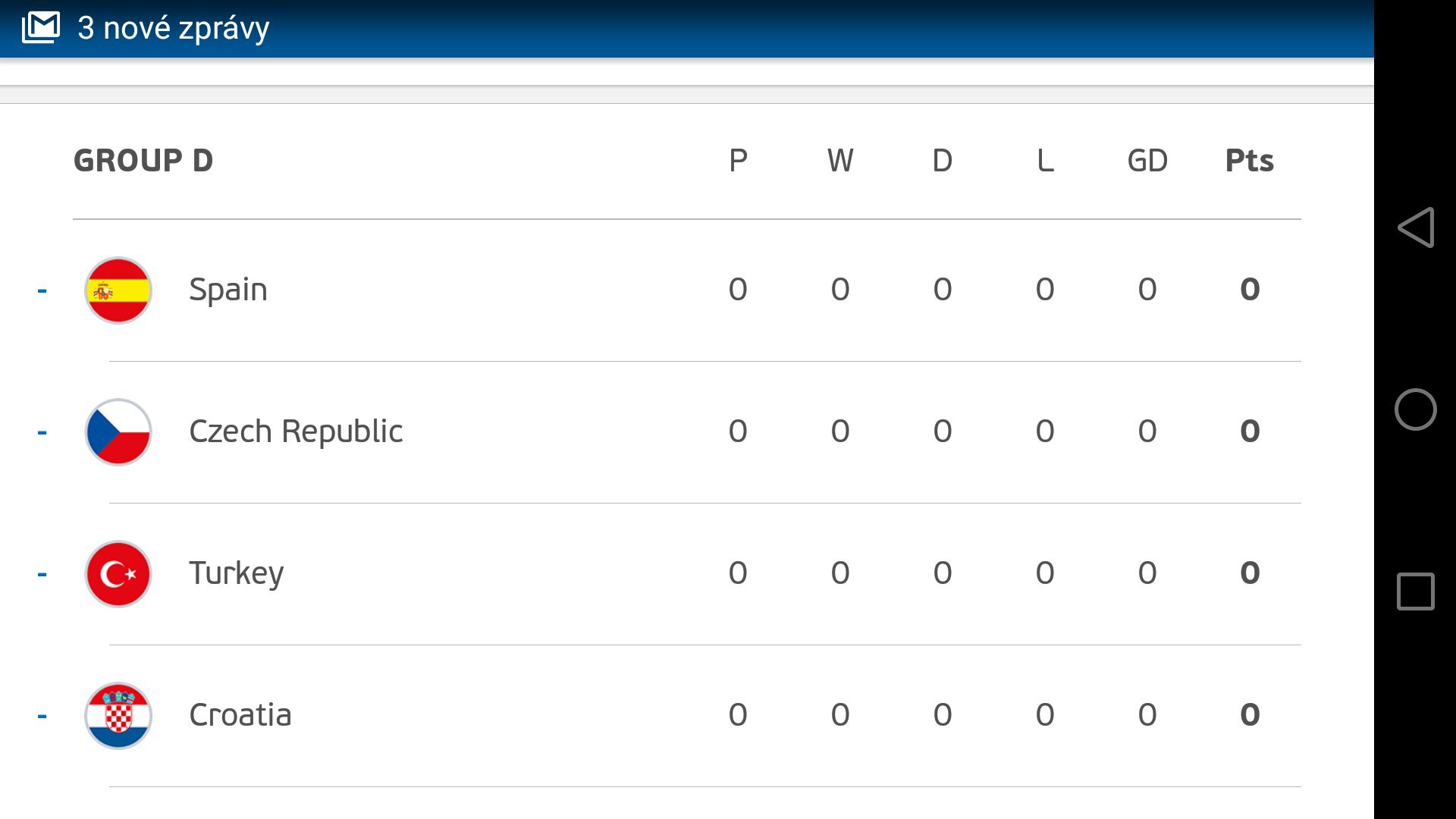 UEFA EURO 2016 Official App