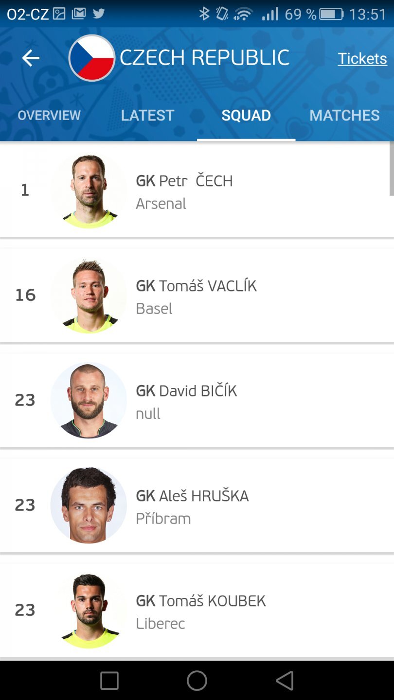 UEFA EURO 2016 Official App