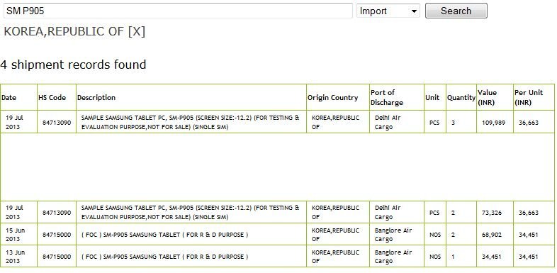 Uniklé informace o 12,2\" tabletu Samsung