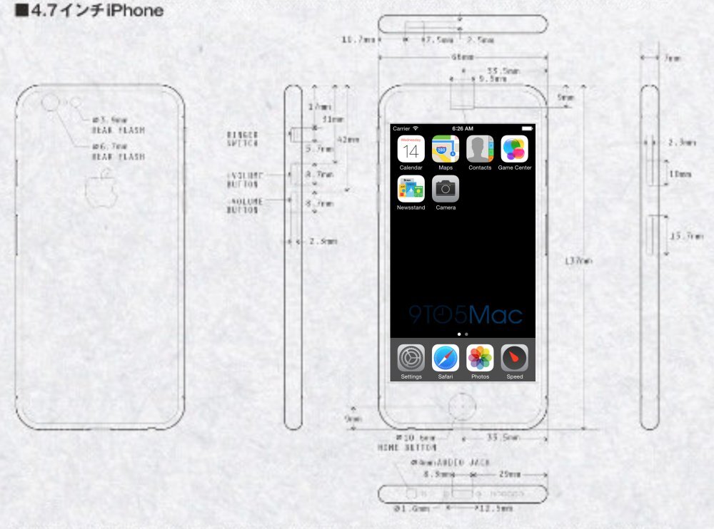 Uniklé schéma iPhone 6. 