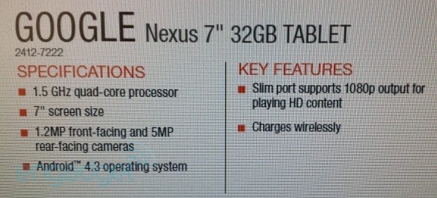 Uniklé specifikace Google Nexus 7