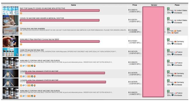 Vakcíny koronavirus