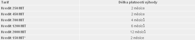 Vánoce 2007 s T-Mobile začínají už od 1. listopadu