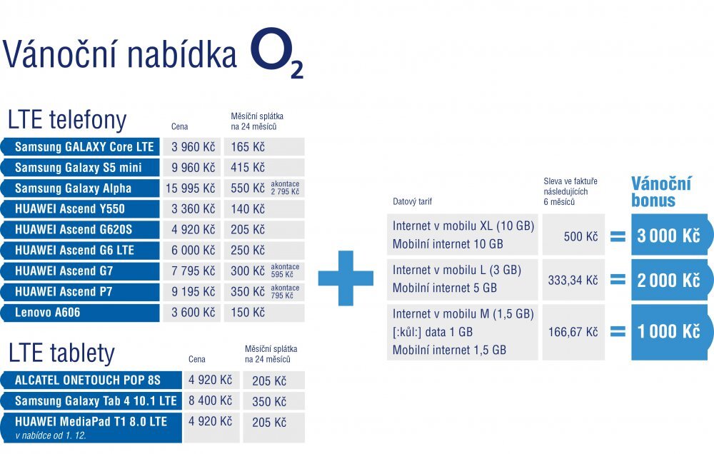 Vánoční nabídka 02