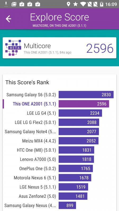 Vellamo benchmark