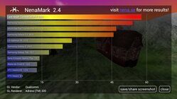 Vertu Constellation (2013)