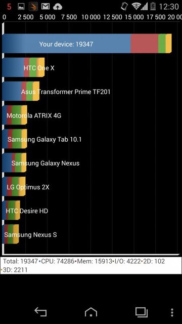 Vertu Signature Touch