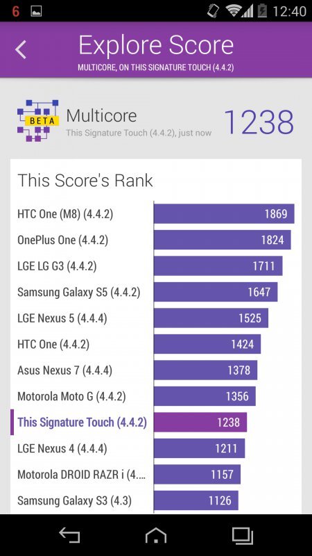 Vertu Signature Touch