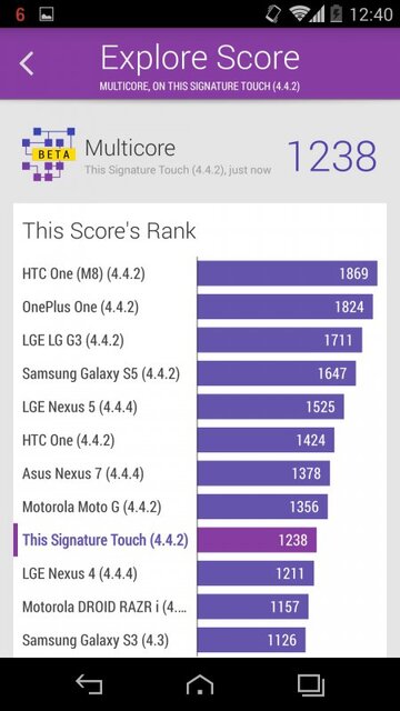 Vertu Signature Touch