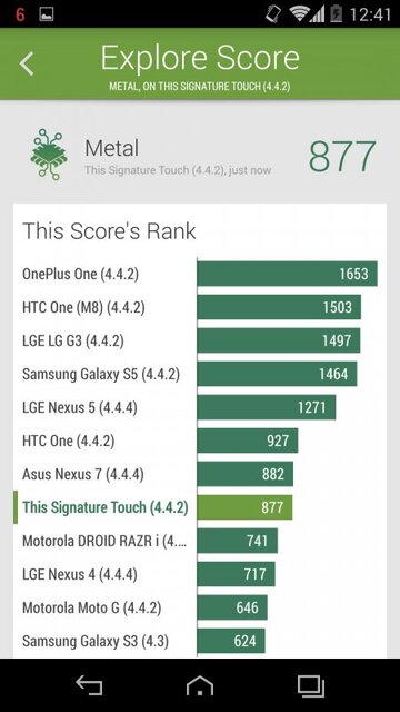 Vertu Signature Touch