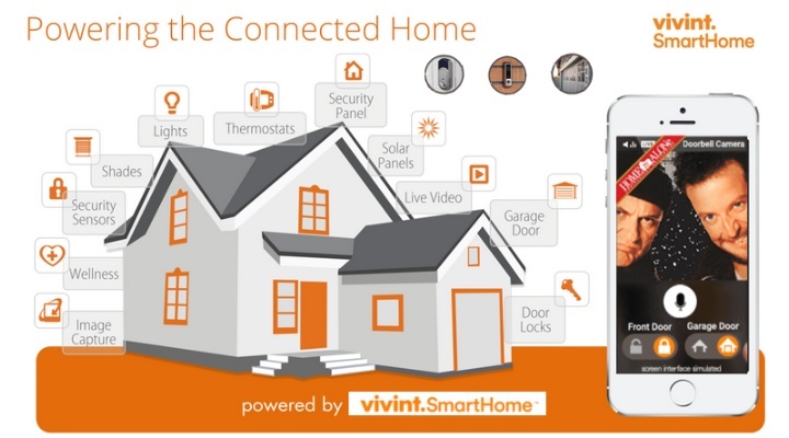 Vivint SmartHome