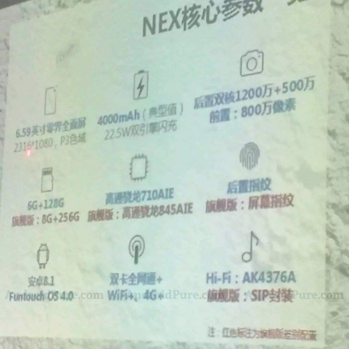 Vivo NEX