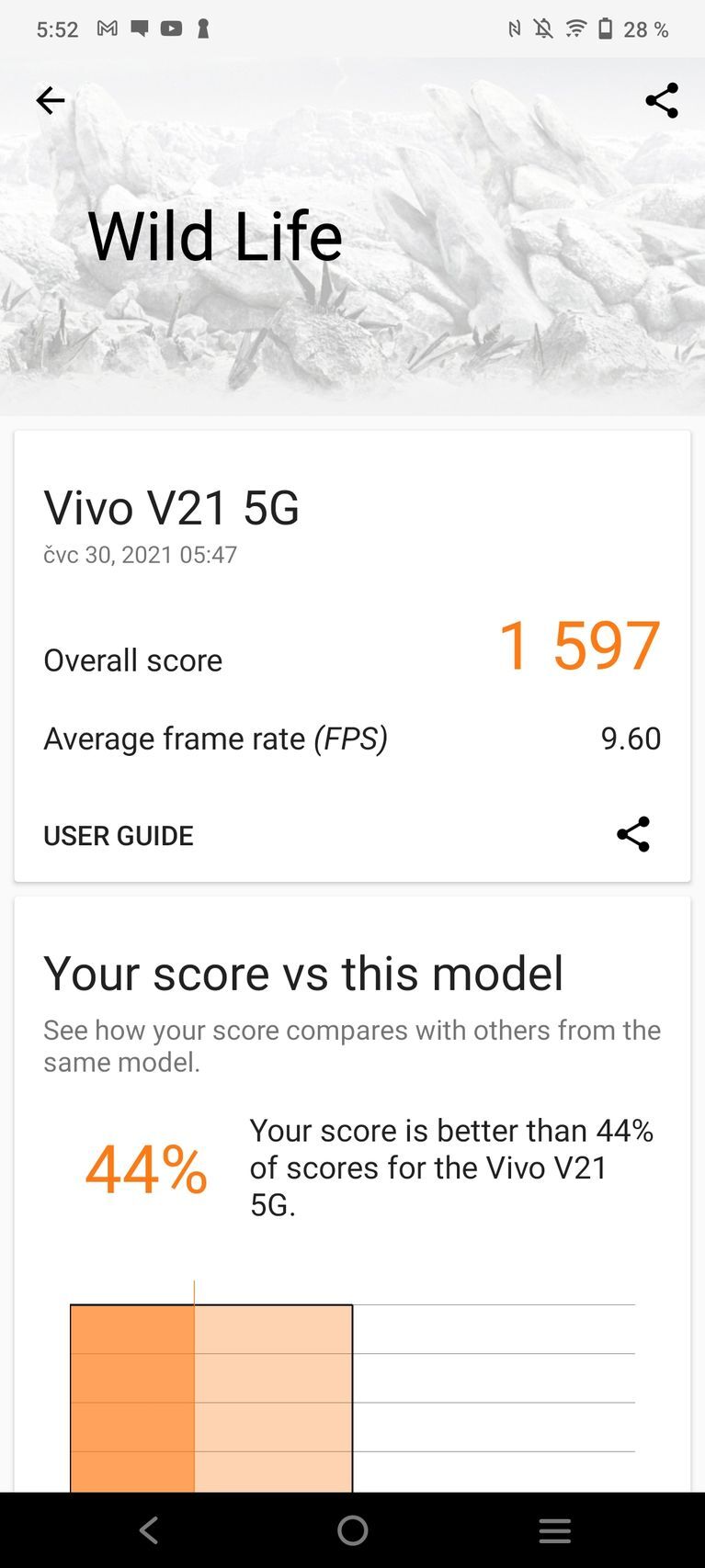 Vivo V21 5G