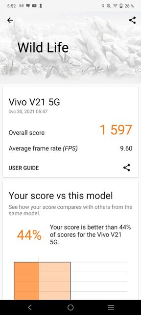 Vivo V21 5G