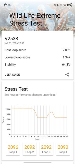Vivo V70