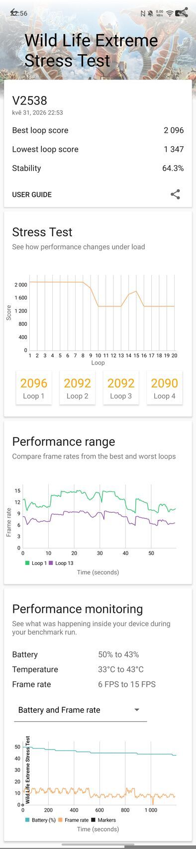 Vivo V70