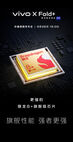 Vivo X Fold+