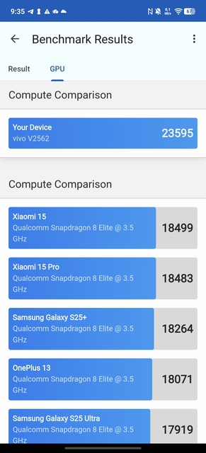 Vivo X300 Ultra