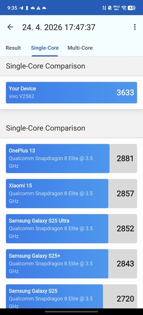 Vivo X300 Ultra