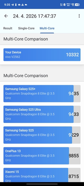 Vivo X300 Ultra
