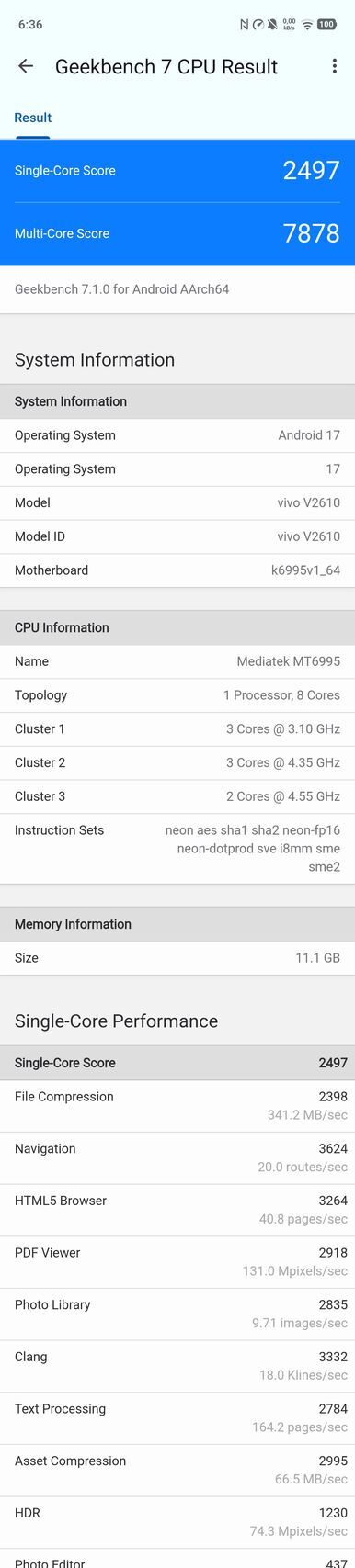 Vivo X500 Pro Max