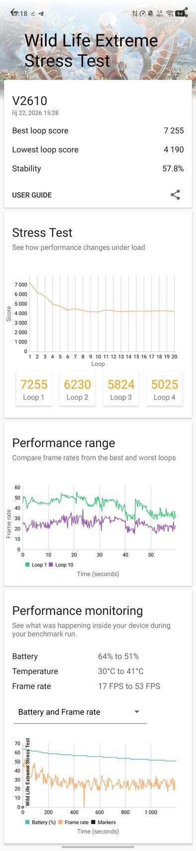 Vivo X500 Pro Max