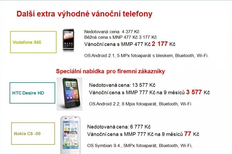 Vodafone