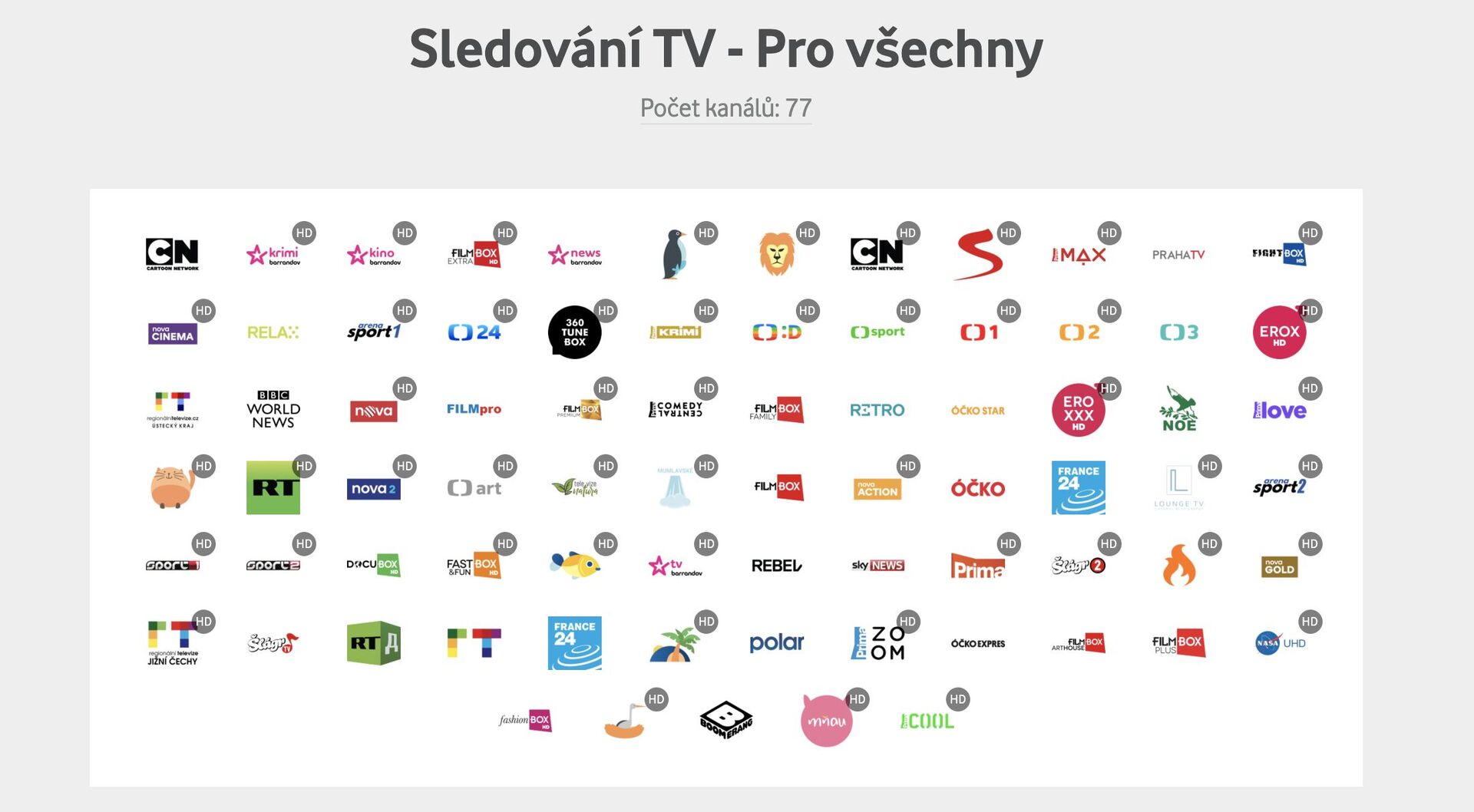 Vodafone Galerie - Sledování TV