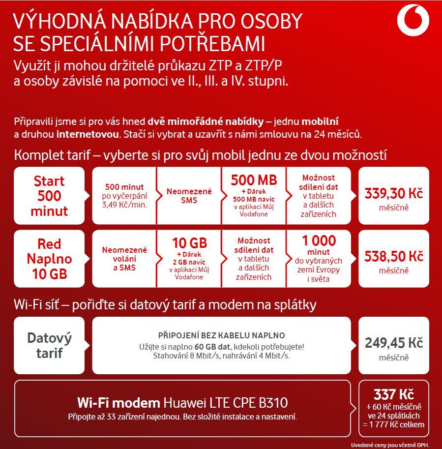 Vodafone nabídka pro ZTP