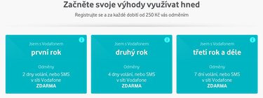 Vodafone Odměna za věrnost