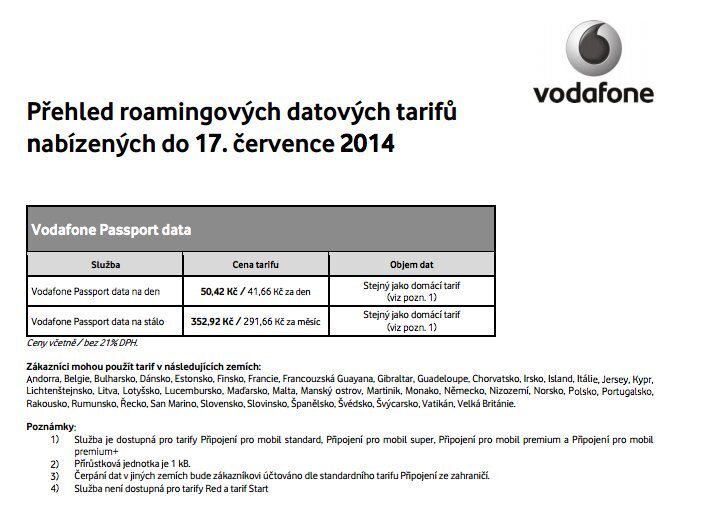 vodafone passport data