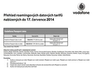 vodafone passport data