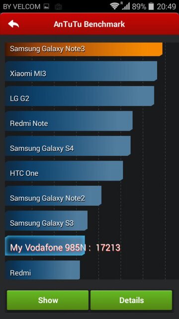 Vodafone Smart 4 Power