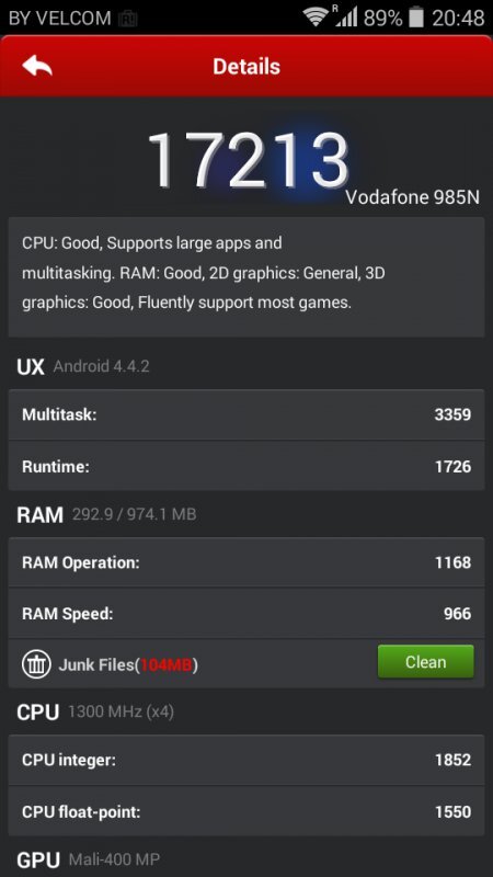 Vodafone Smart 4 Power