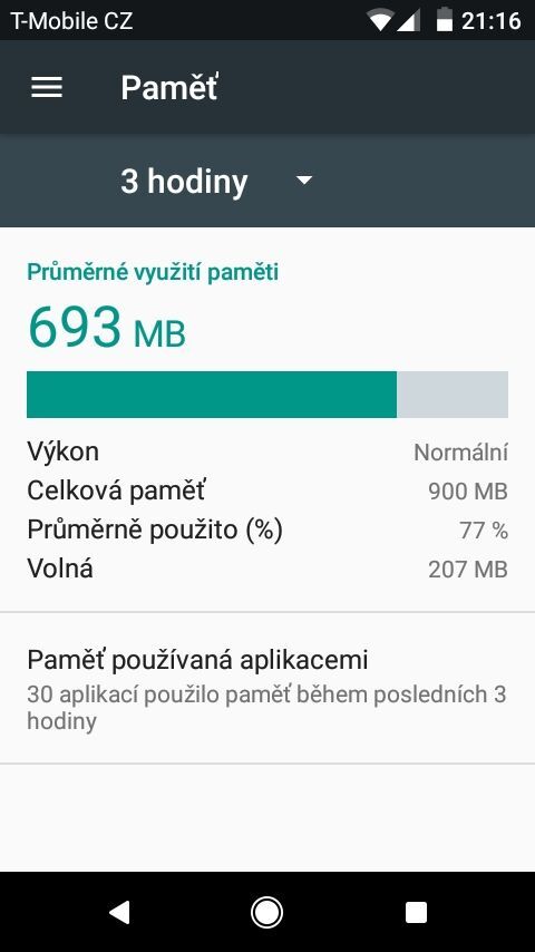 Vodafone Smart E8