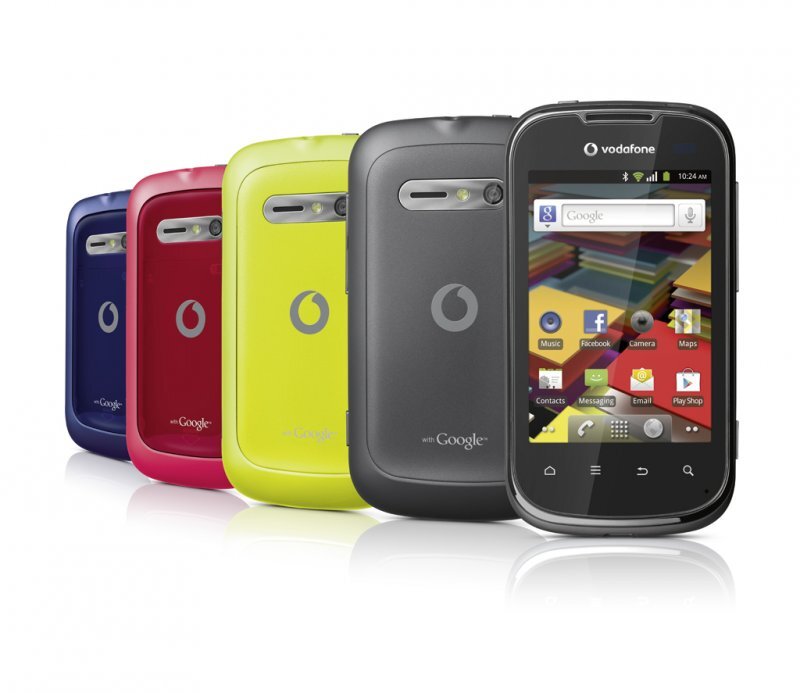 Vodafone Smart II