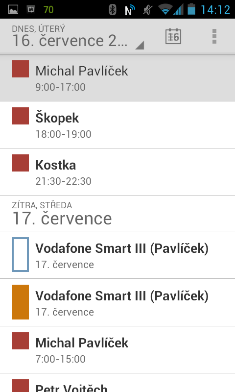 Vodafone Smart III