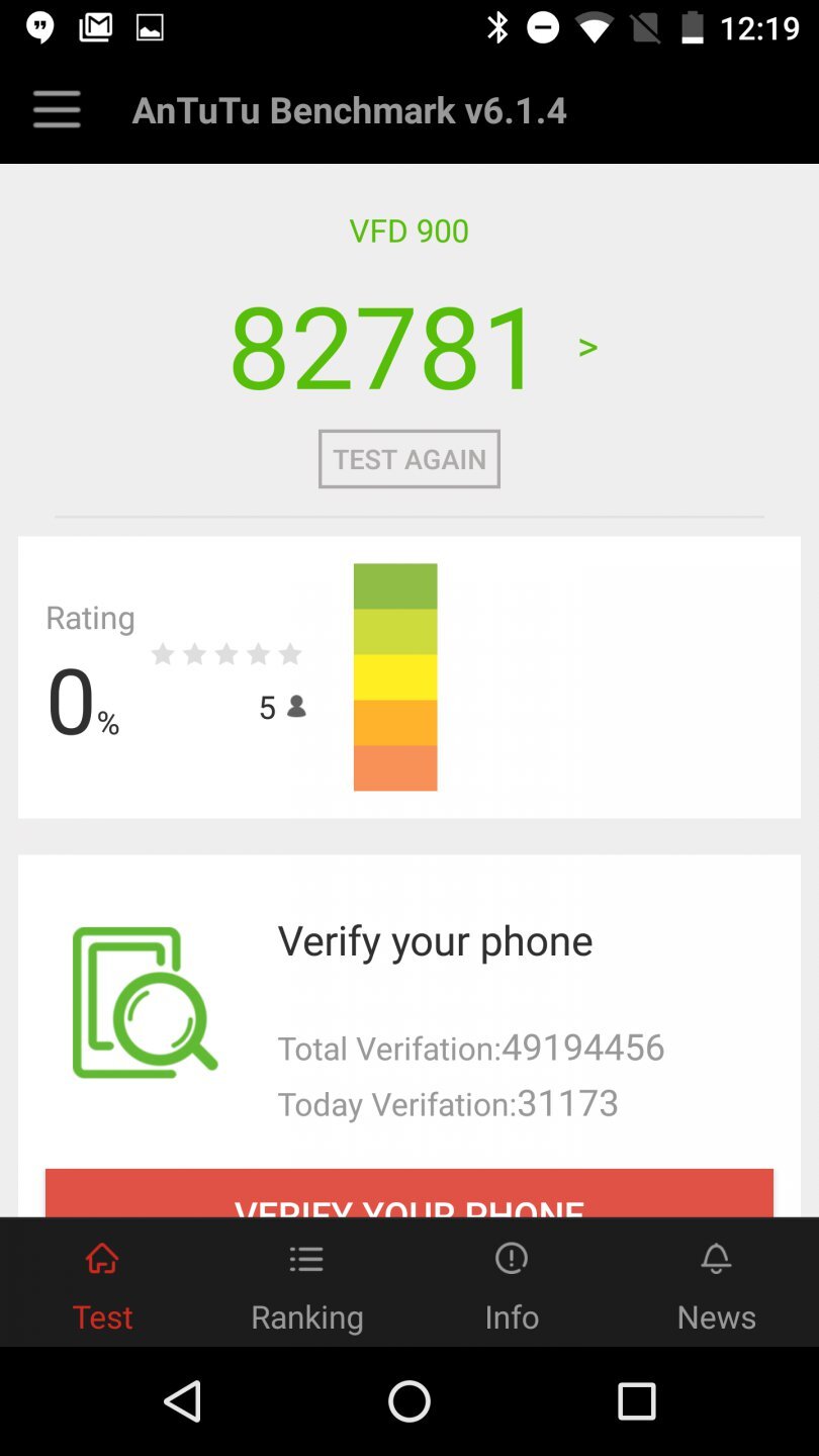 Vodafone Smart platinum 7