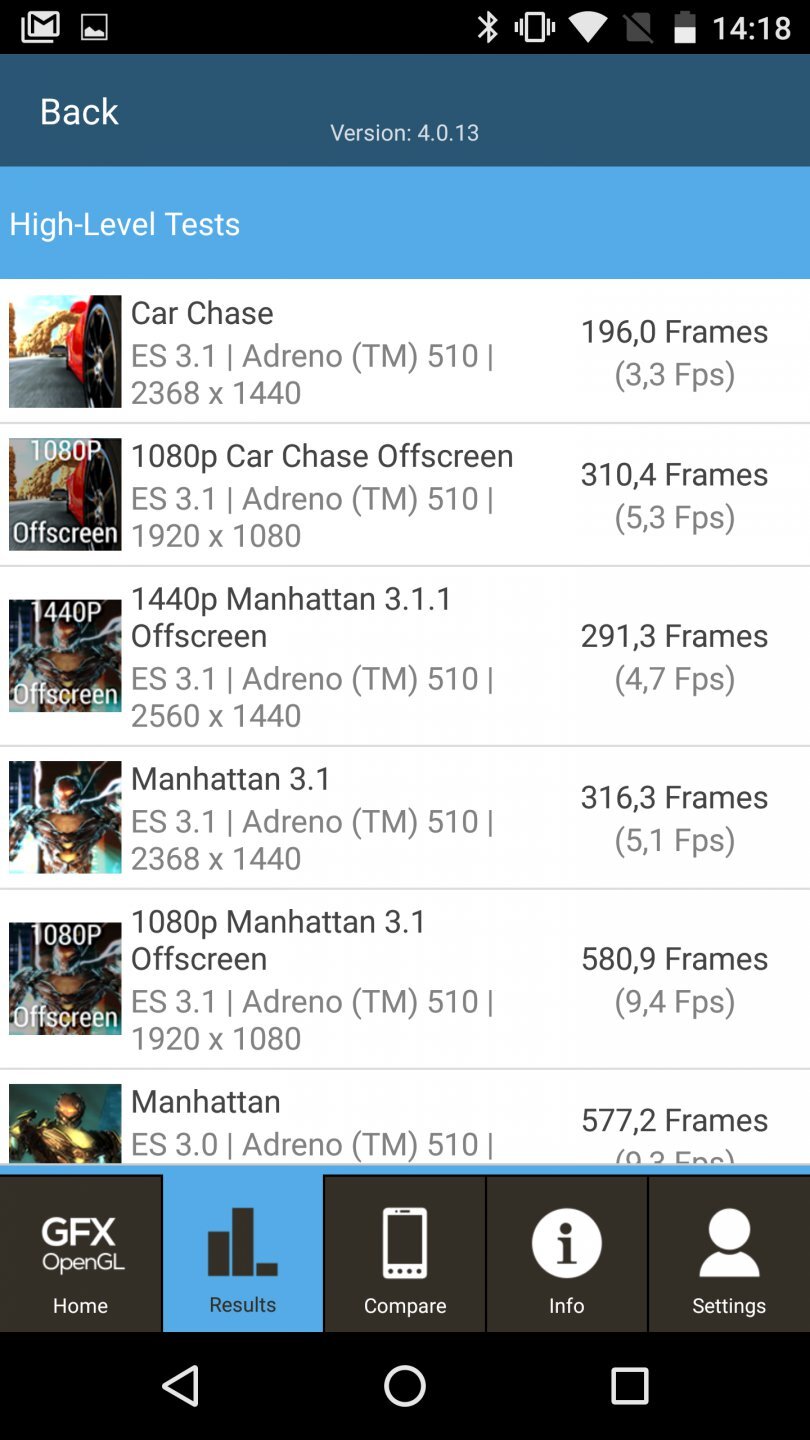 Vodafone Smart platinum 7