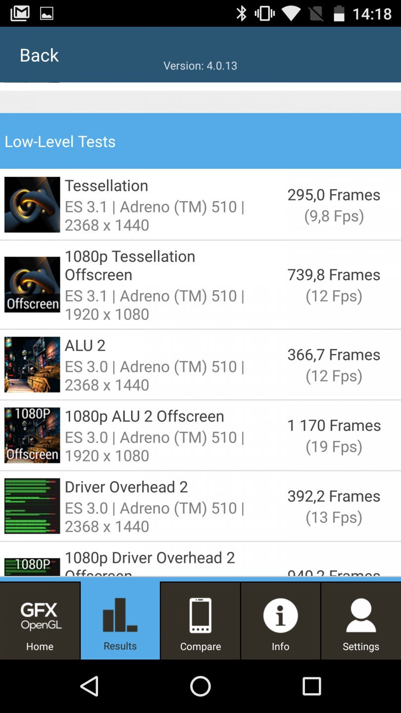 Vodafone Smart platinum 7