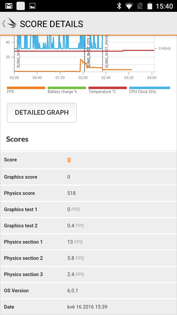 Vodafone Smart prime 7