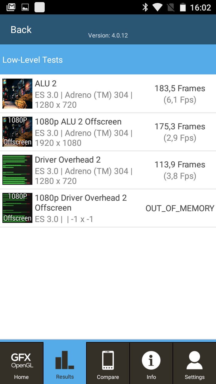 Vodafone Smart prime 7