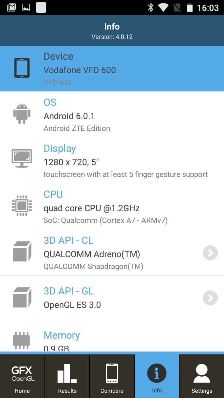 Vodafone Smart prime 7