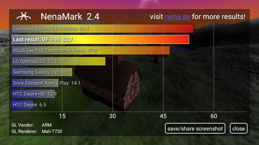 Vodafone Smart speed 6